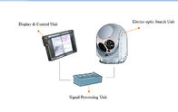 Decklande-elektrisches optisches Tracking-System Elementaroperation/IR für Überwachungs-Anwendung