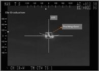 UAV/zerstreutes elektrisches optisches Sensor-System mit der Ziel-Gefangennahme und Spurhaltung