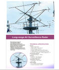 Ultra lange Strecken-Küstenradar-Überwachungssystem