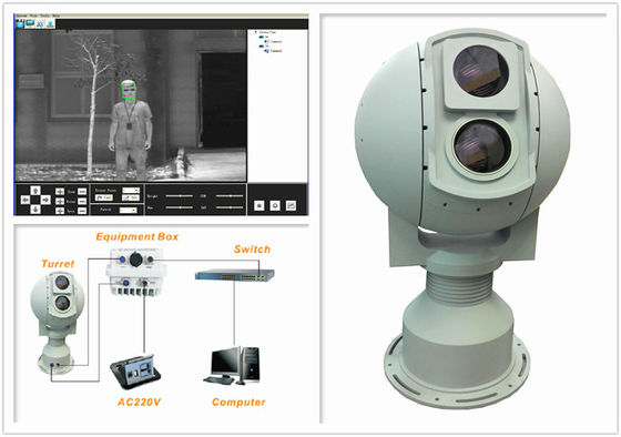 Intelligente Elektrooptiksysteme