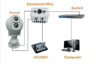 Infrarotkamera-System des Küstenüberwachungs-intelligentes elektrisches optisches Tracking-System-PTZ