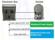 2-axis 2 Kardanring MCT640x512 2 Kardanring-elektrisches optisches Überwachungssystem Achsen-2